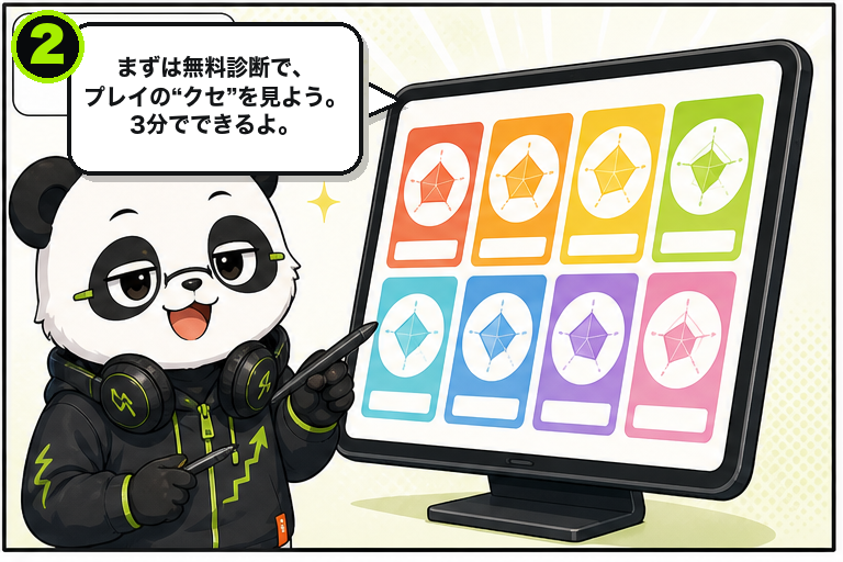 サポートパンダが無料診断を気軽に勧める案内 2コマ目