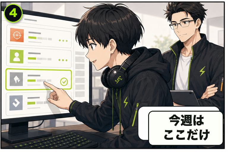 GRSシートの使い方 4コマ目